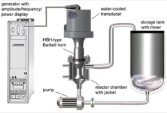 Industrial Ultrasonic Cleaner