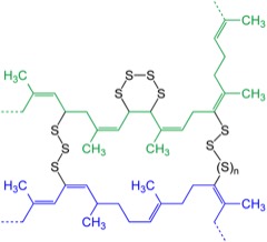 UV Crosslinker