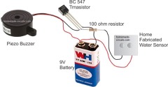 Water Leak Detection System