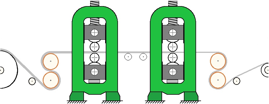 Two-Roll Mill