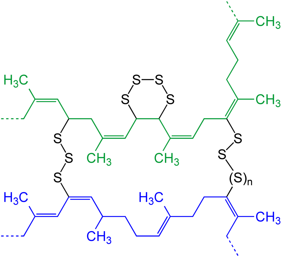 UV Crosslinker
