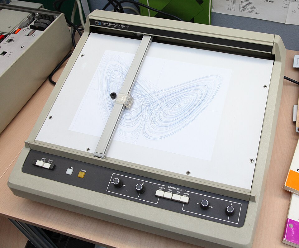 Vinyl Cutting Plotter
