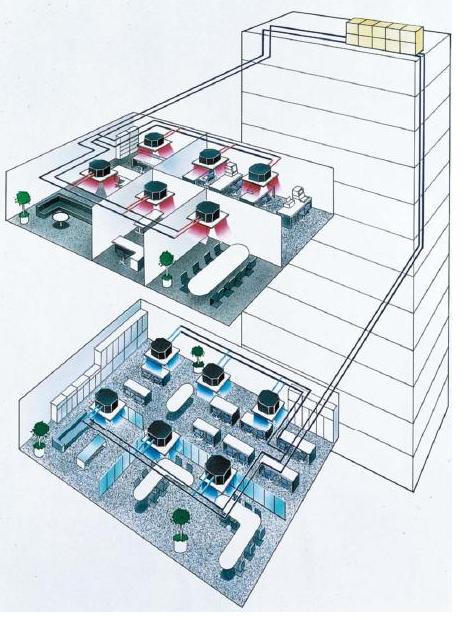 VRF Outdoor Unit