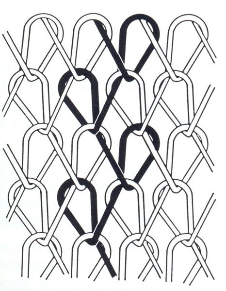 Warp Knitting Machine