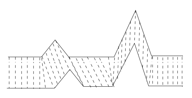 Warping Machine